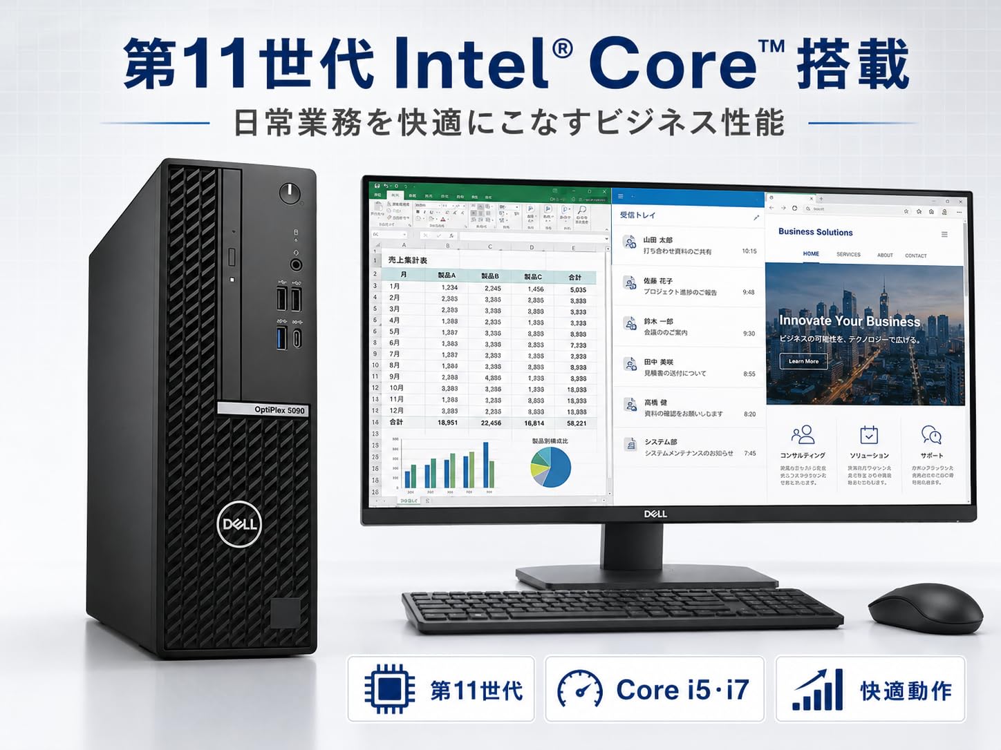 Amazon.co.jp: 【整備済み品】Dell OptiPlex 5090 SFF デスクトップPC